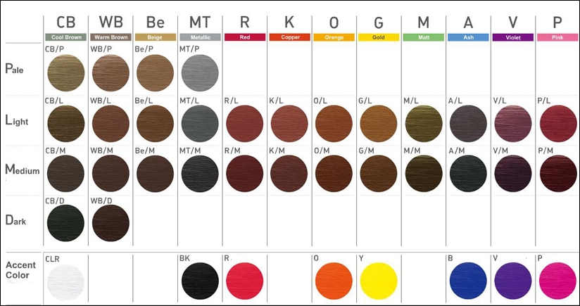 Палитра Lebel Materia Палитра Lebel Materia